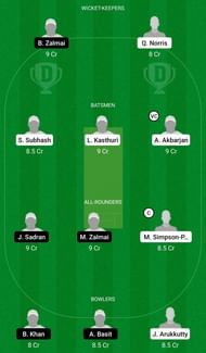 Dream11 Team for Vienna CC vs Cricketer CC - ECS T10 Vienna 2021.